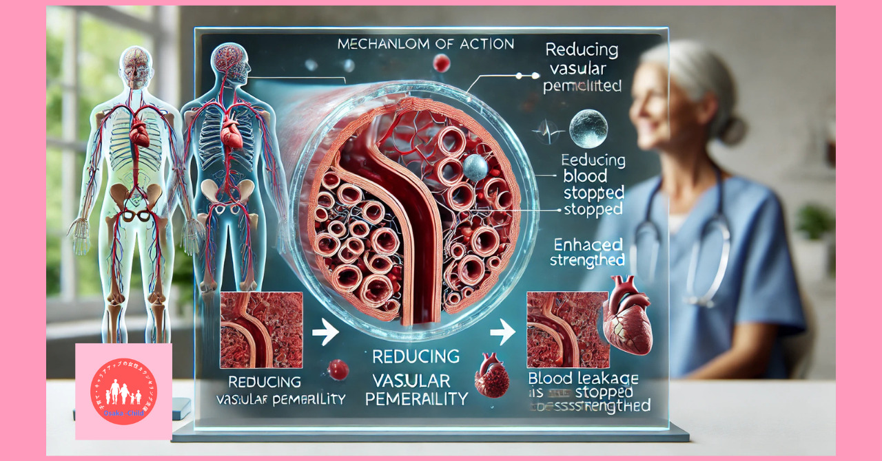 blood-related-drugs-carbazochrome-sulfonate-sodium-hydrate