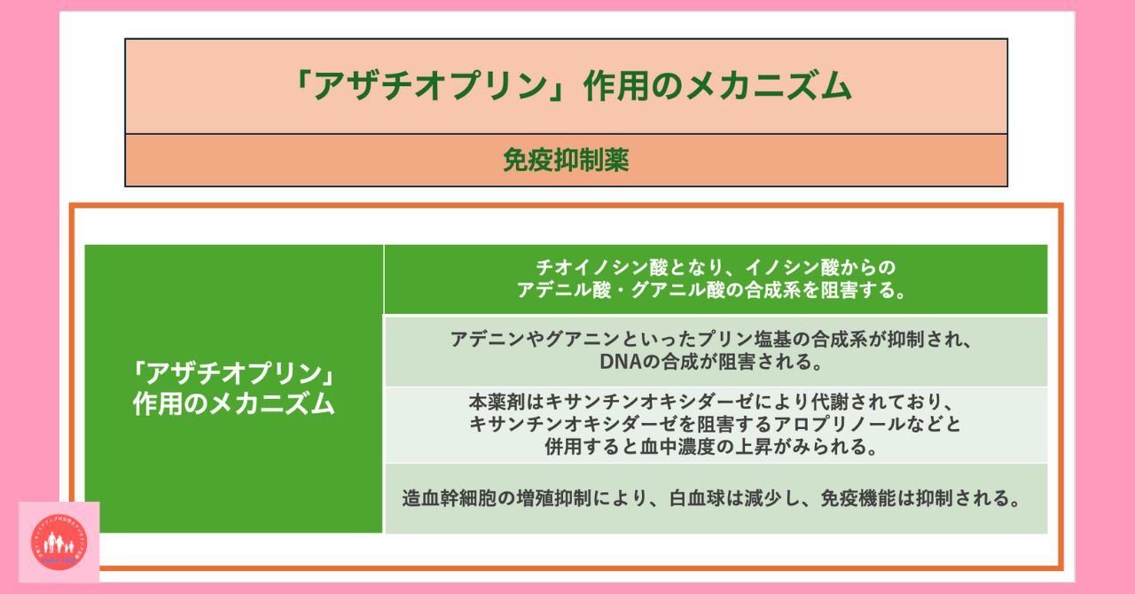 immune-system-related-drug-brodalumab