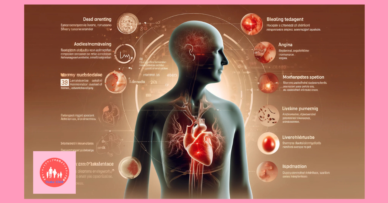 blood-related-drugs-beraprost-sodium