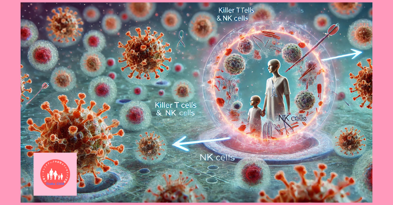 immune-system-related-drug-teserokin