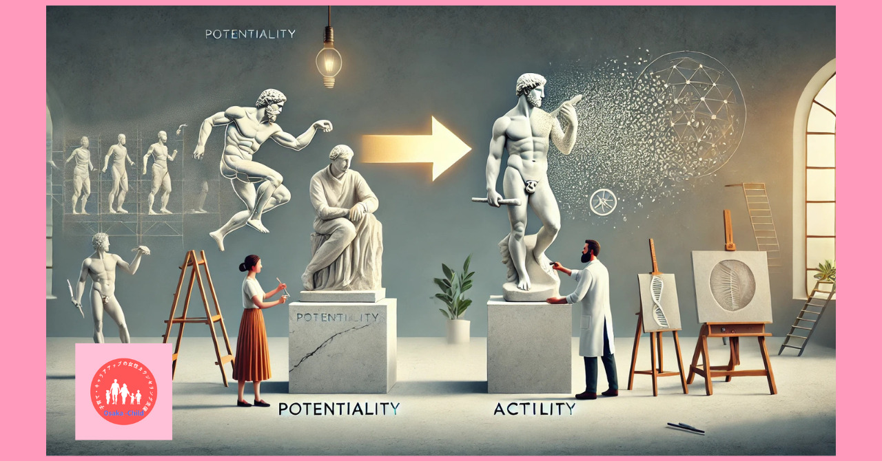 potentiality-and-actuality-aristotle-philosophy