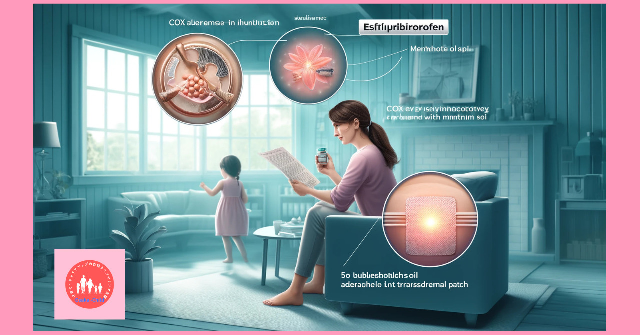 anti-inflammatory-drugs-esflurbiprofen-peppermint-oil