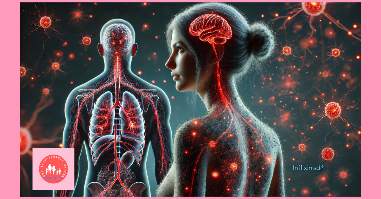 immune-system-related-drug-infliximab