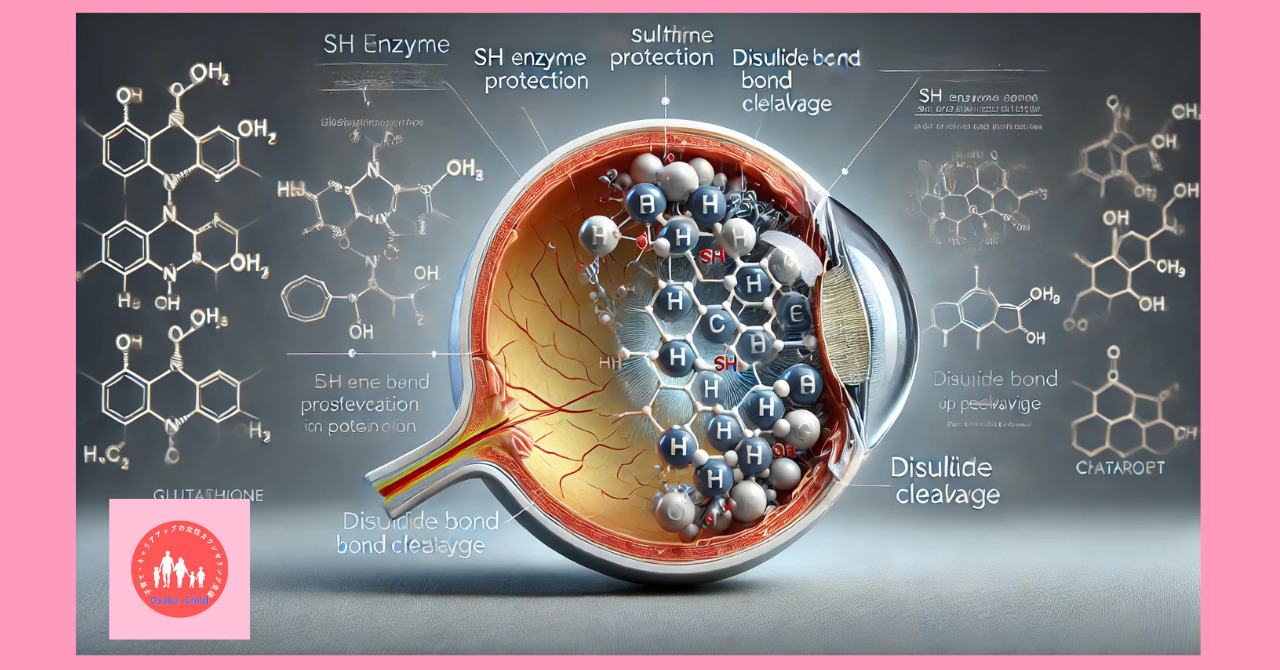 eye-related-drug-glutathione