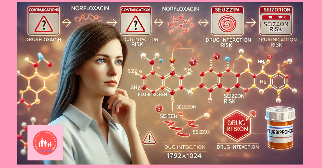 anti-inflammatory-drug-flurbiprofen