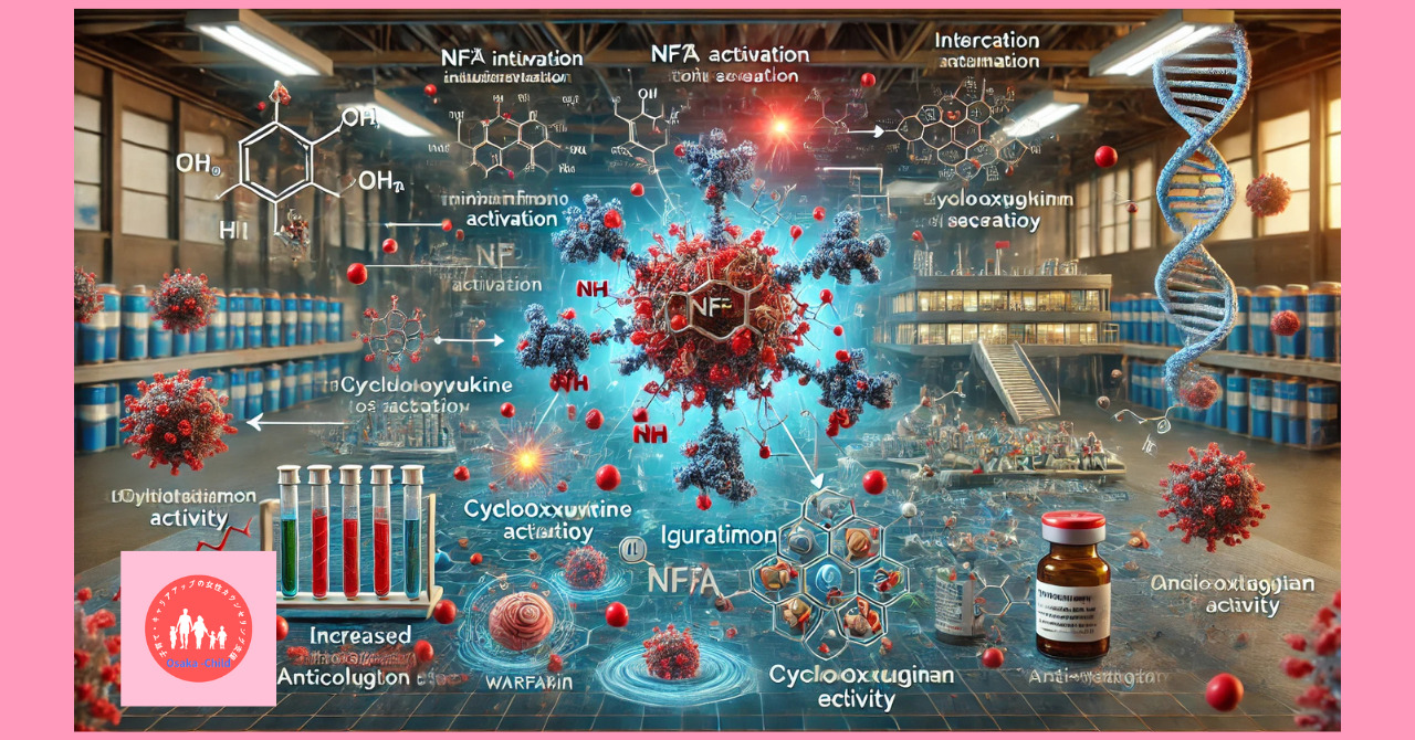 immune-system-related-drug-iguratimod