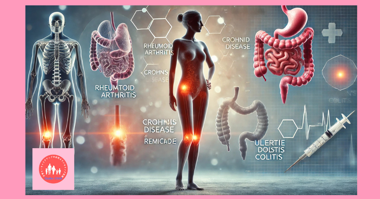 immune-system-related-drug-infliximab