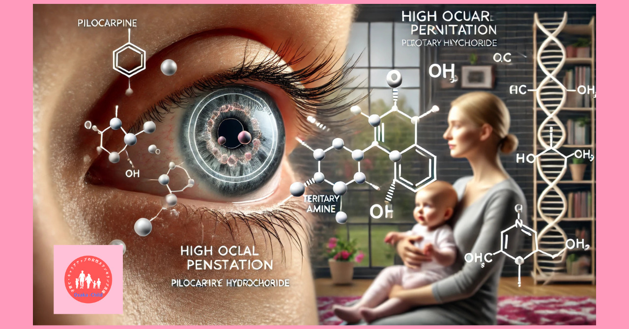 eye-related-drug-pilocarpine-hydrochloride