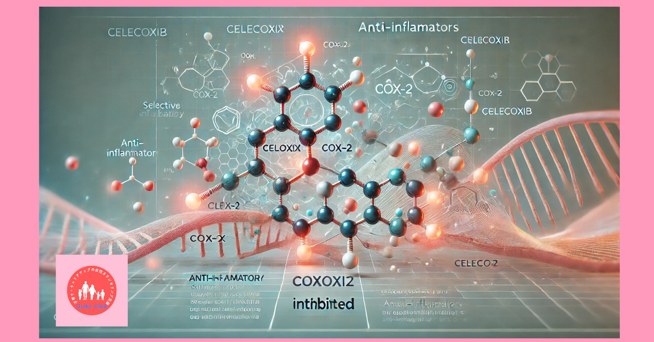 anti-inflammatory-drug-celecoxib