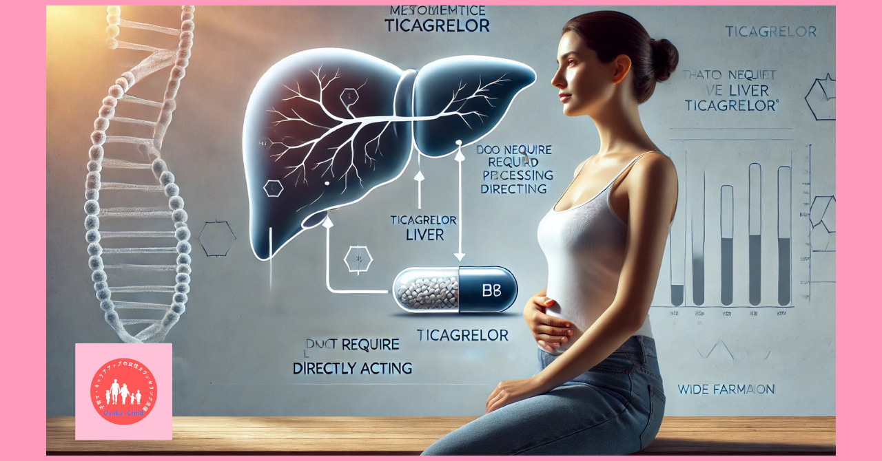 blood-related-drug-ticagrelor