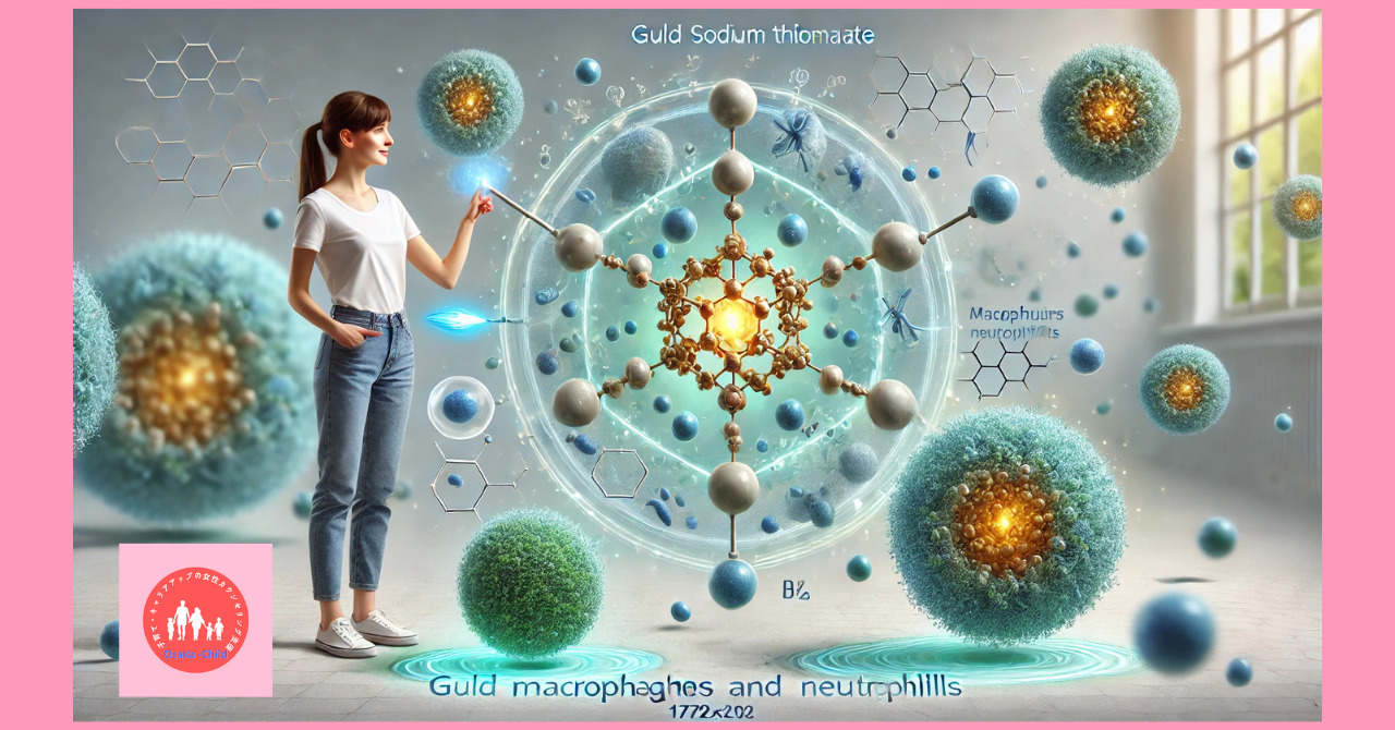 免疫系に作用する薬　金チオリンゴ酸ナトリウム