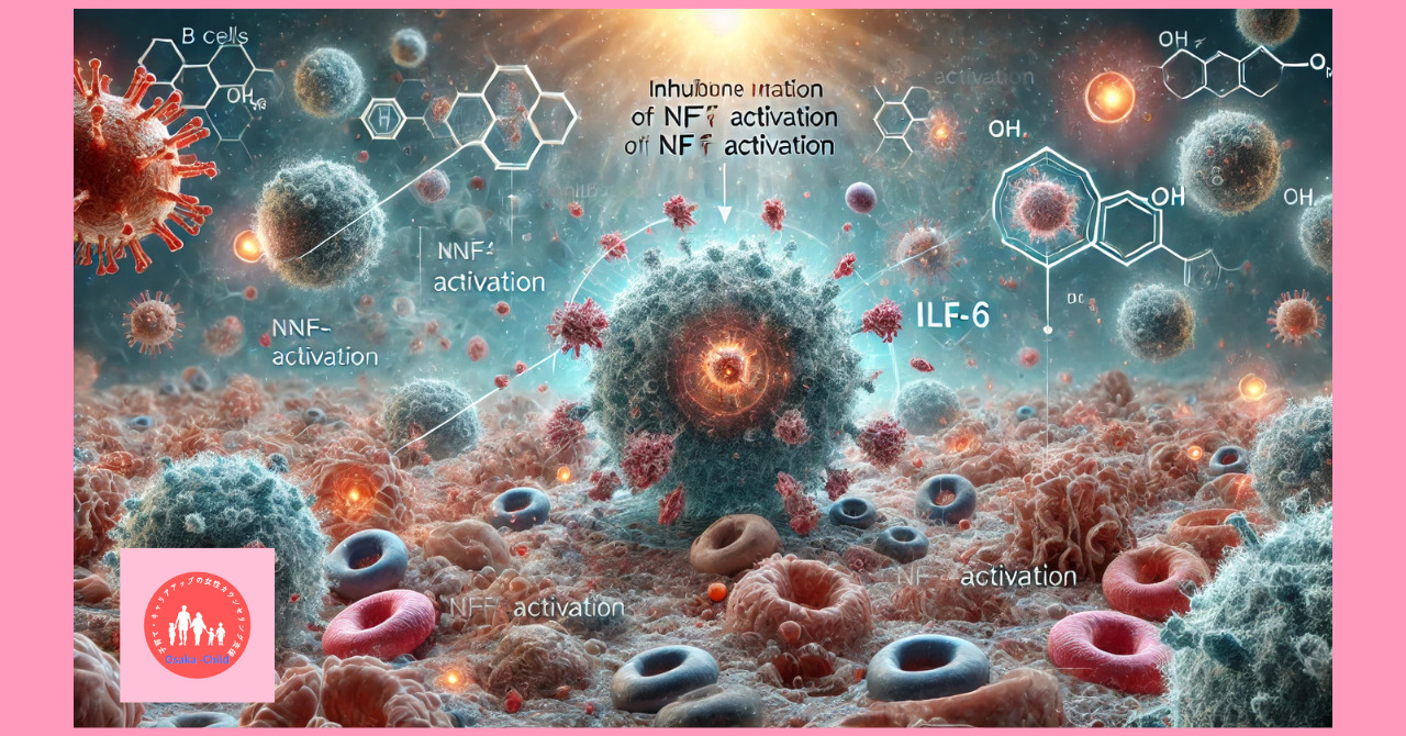 immune-system-related-drug-iguratimod