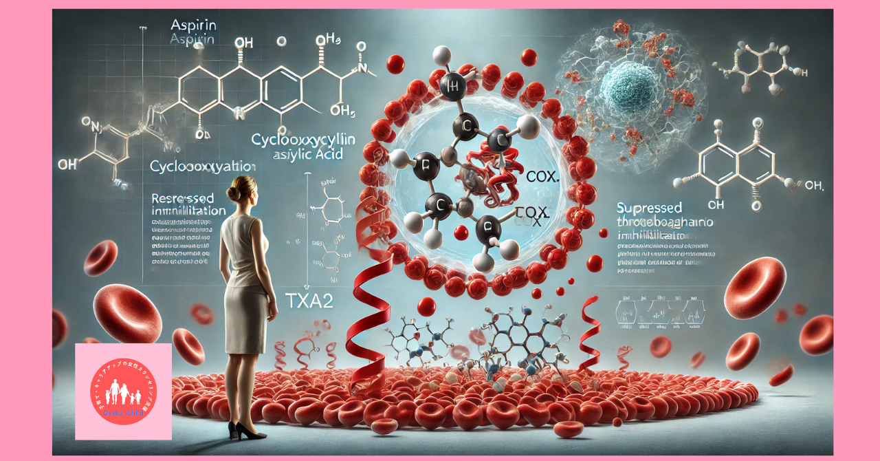 blood-related-drug-aspirin-aspirin