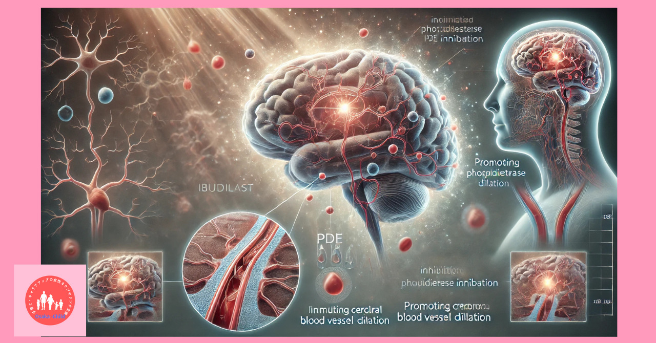 immune-system-related-drug-ibudilast