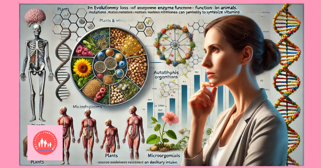 water-soluble-vitamin-function-nutrition-biochemistry