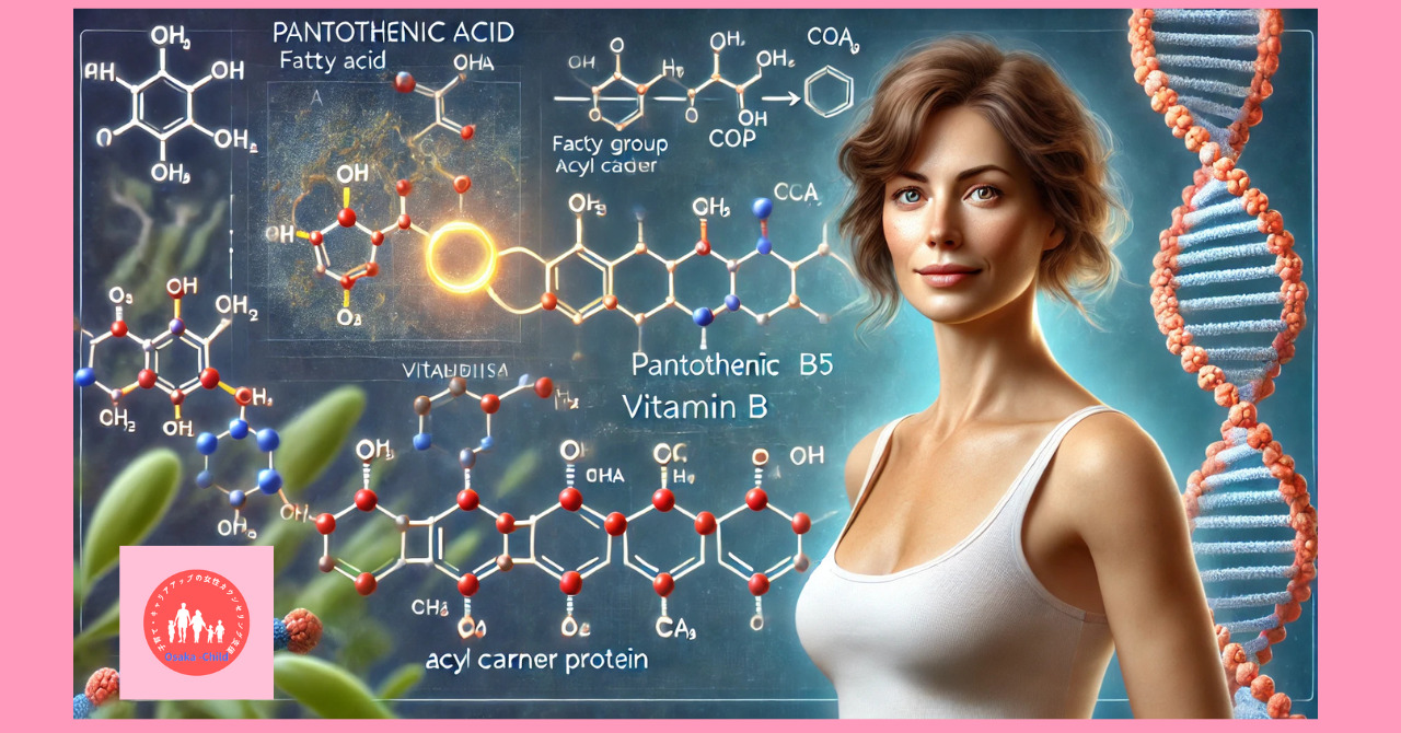 water-soluble-vitamin-function-nutrition-biochemistry