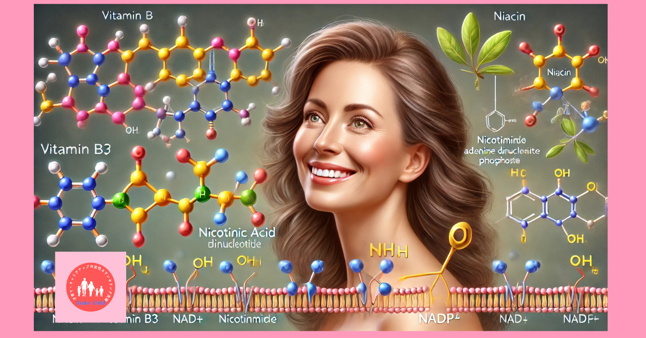 water-soluble-vitamin-function-nutrition-biochemistry