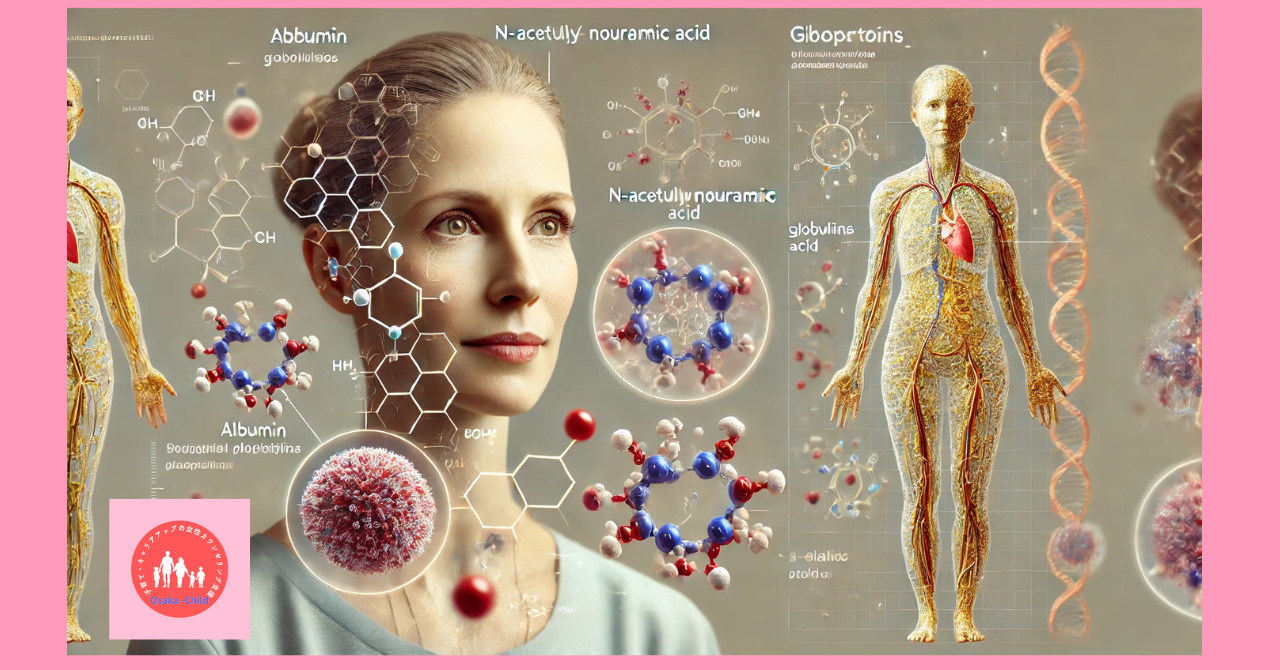 plasma-protein-function-biochemistry