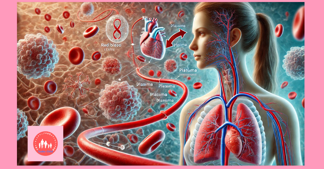 blood-components-function-biochemistry