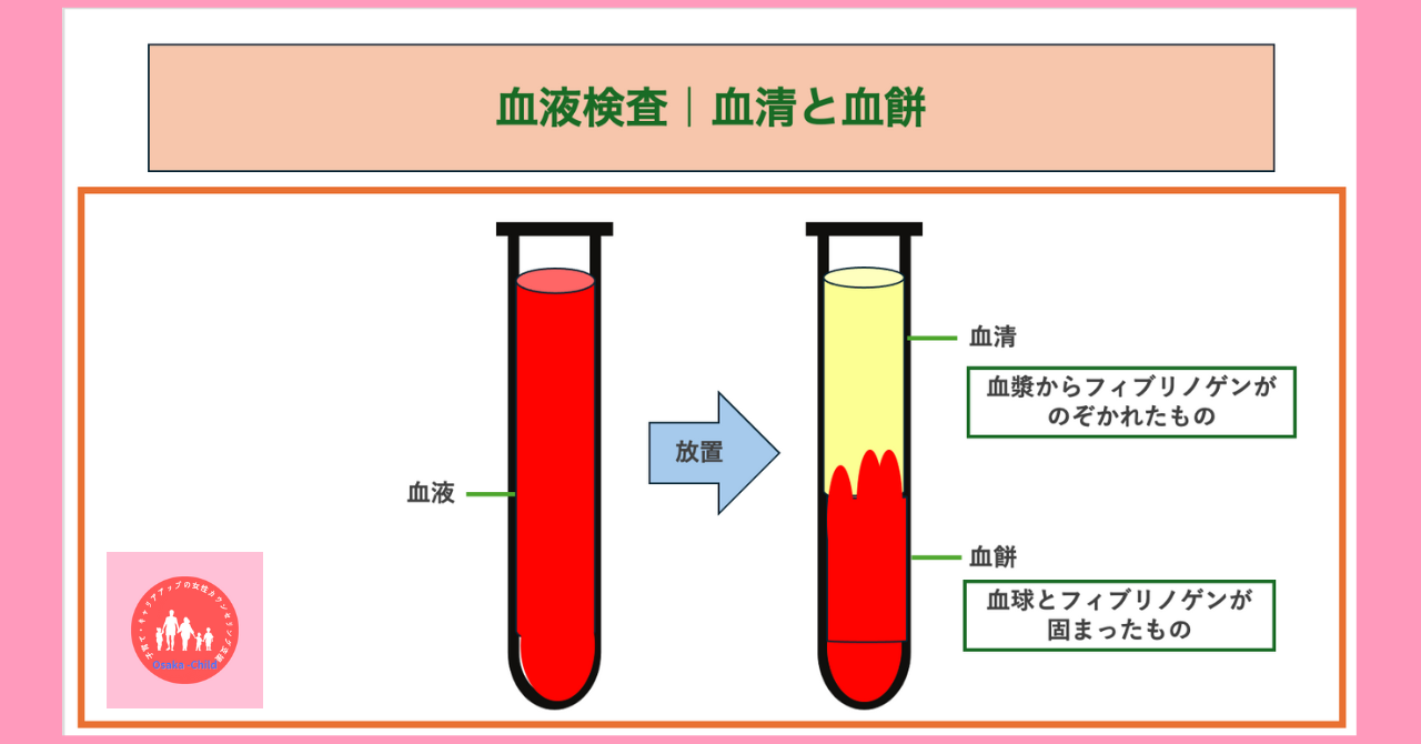 blood-test-blood-components-plasma-blood-cells