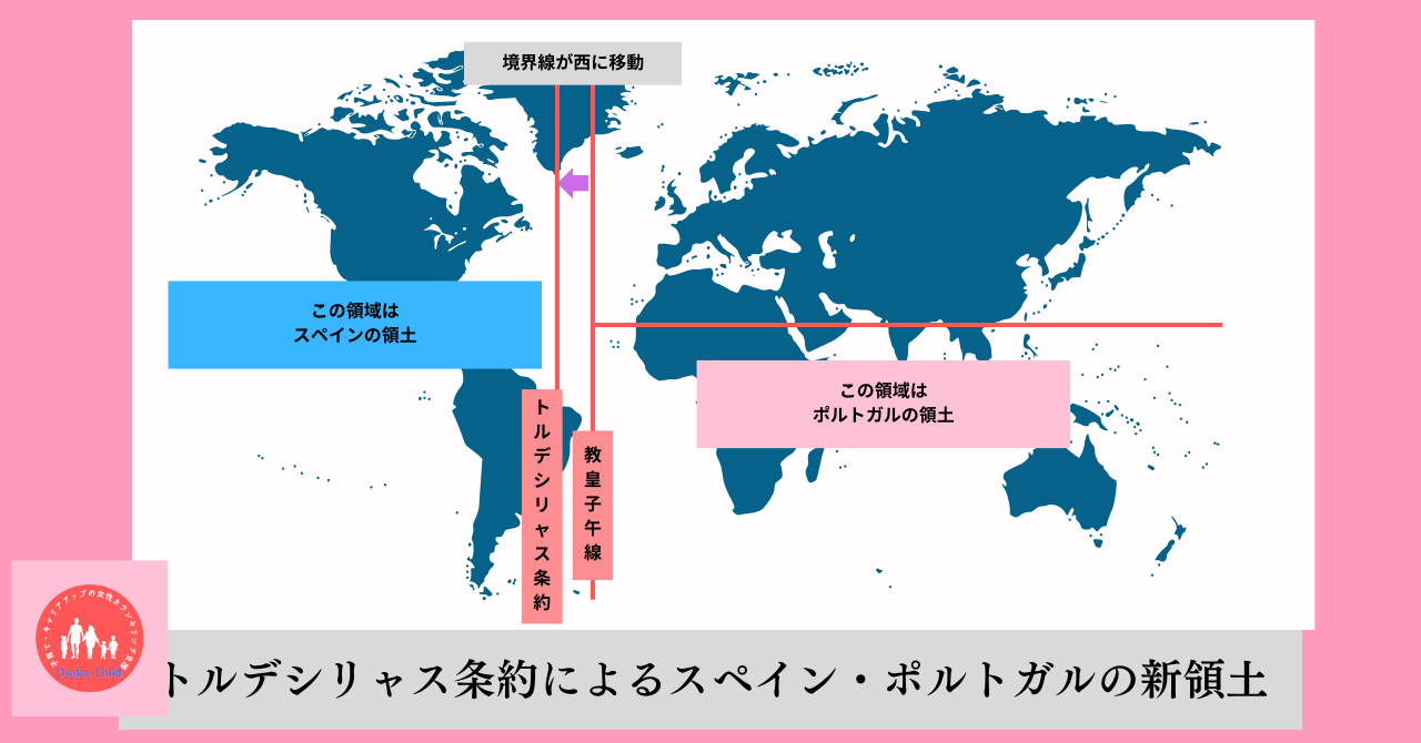 spain-historia-high-school-world-history