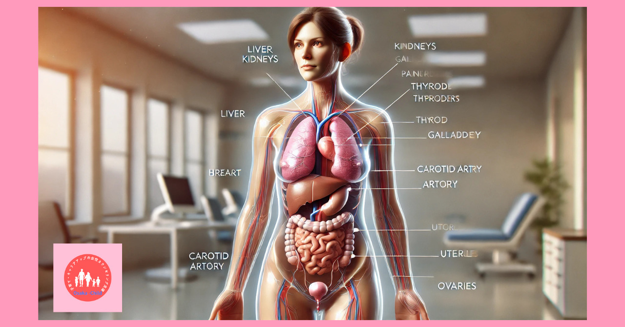 disease-test-ultrasound-test-features-types