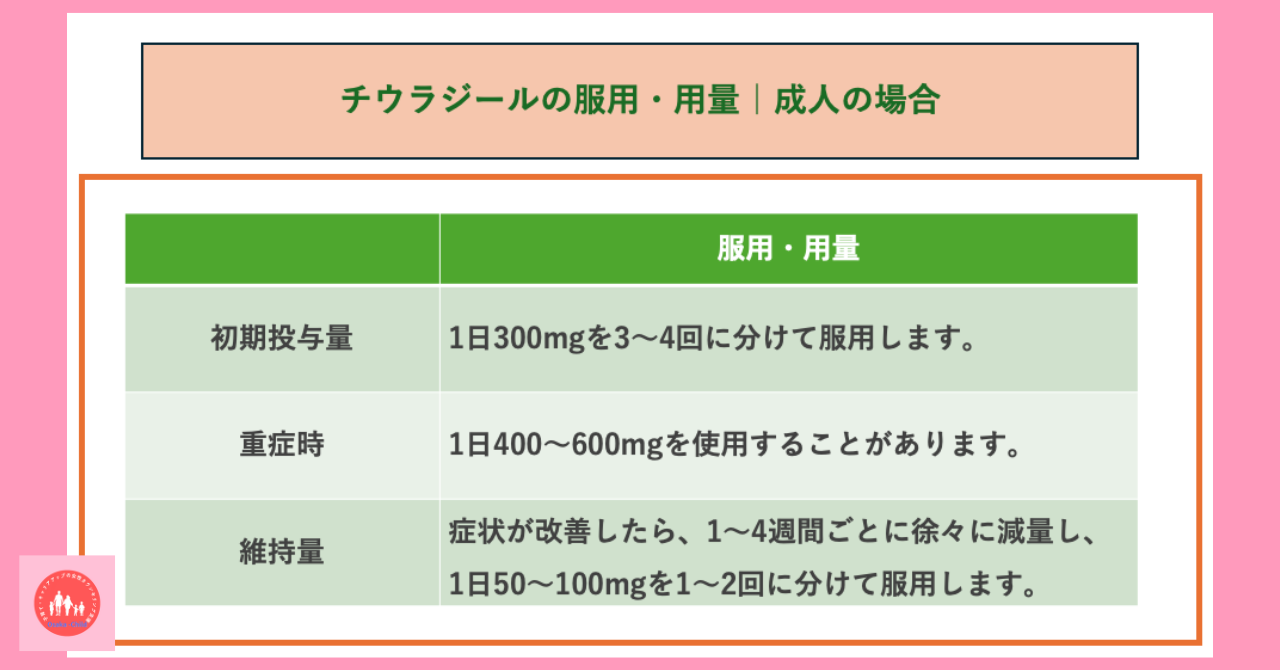 endocrine-system-acting-drug-antithyroid-drug-thyuracil-tablet-50mg-effect-side-effect