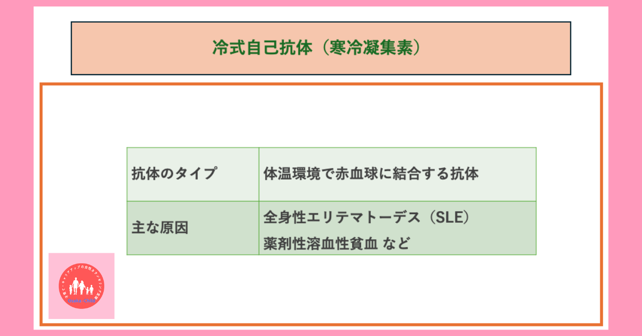 blood-test-what-you-can-learn-direct-antiglobulin-test-indirect-antiglobulin-test-difference