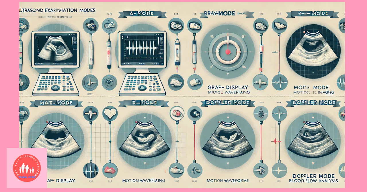 disease-test-ultrasound-test-mechanism