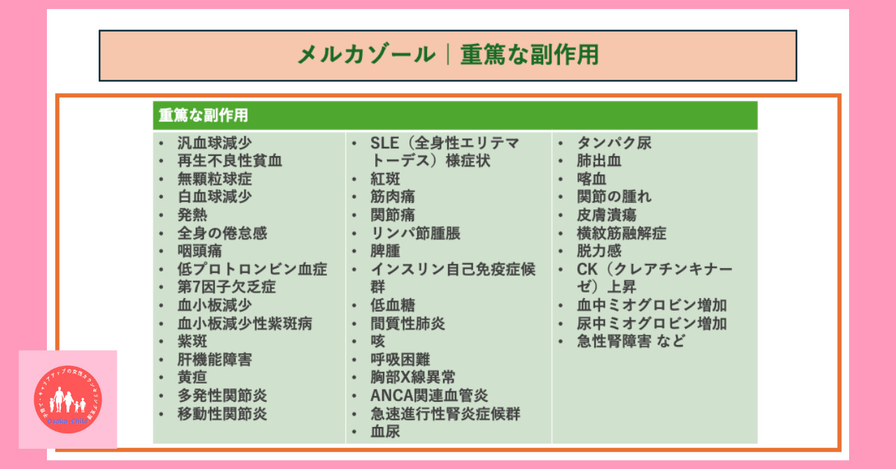 endocrine-system-related-drug-mercazole-5mg-effect-side-effect