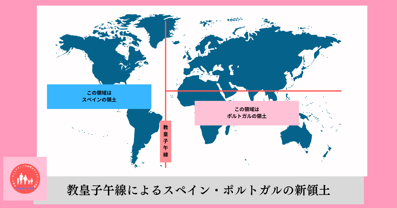 society-of-jesus-xavier-other-figures-high-school-world-history