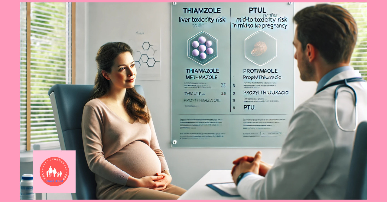 endocrine-system-related-drug-antithyroid-drug-thiamazole