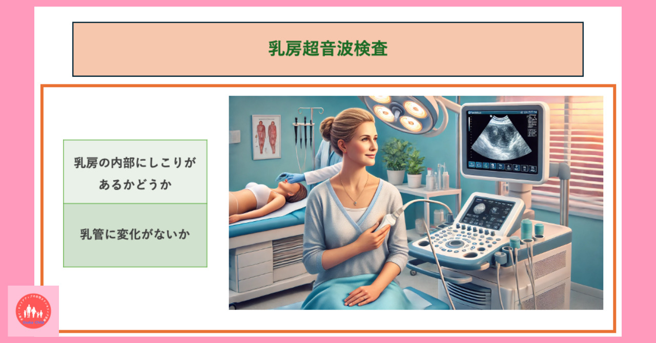 disease-test-ultrasound-test-features-types