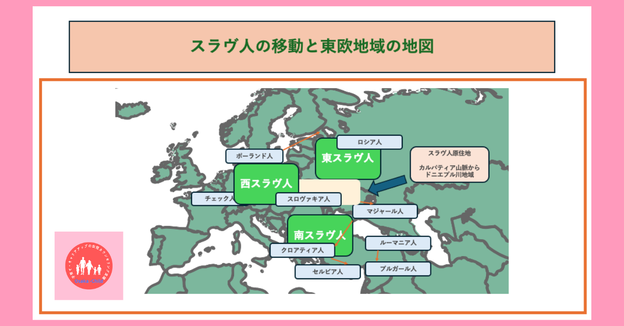 slav-people-differentiation-migration-high-school-world-history