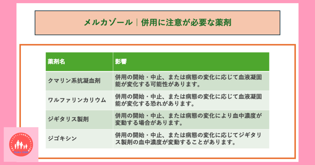 endocrine-system-related-drug-mercazole-5mg-effect-side-effect