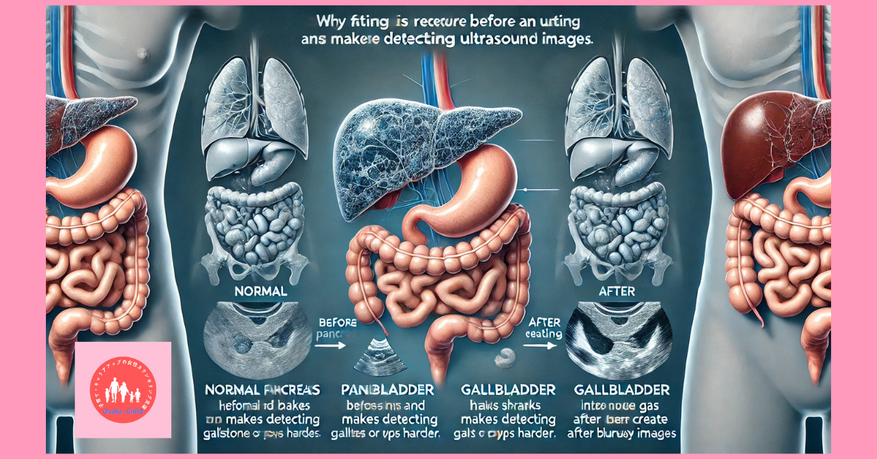 disease-test-internal-organs-echo-abdominal-ultrasound-examination