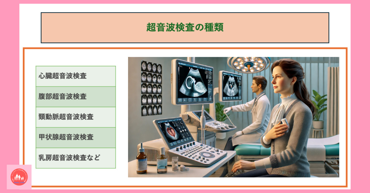 disease-test-ultrasound-test-features-types